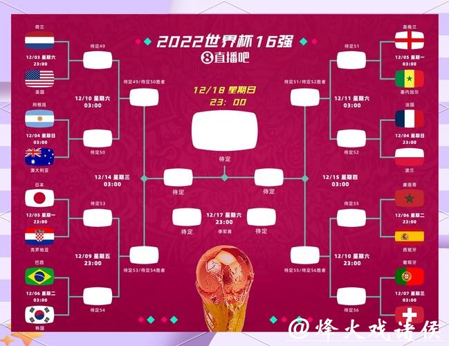 全面解析世界杯下注平台功能差异对比 全面解析世界杯下注平台功能差异对比